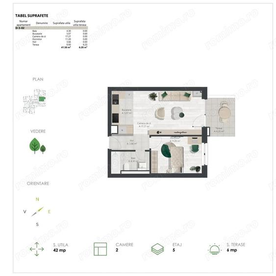 Apartament 2 camere de inchiriat Denya Forest - 8