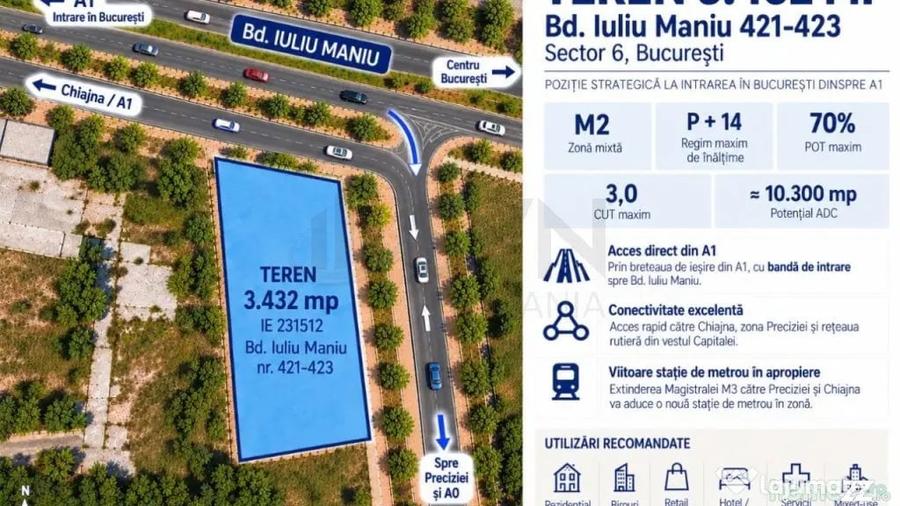 Teren în Vest