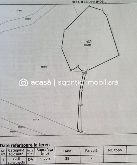 🌟 Oportunitate Investiție! Teren Intravilan zona service DAF vest 🌟 - 6