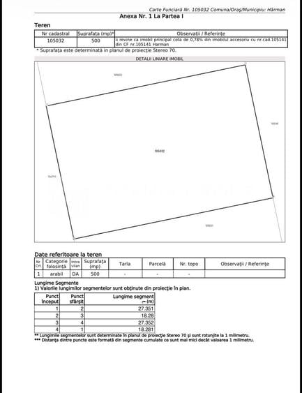 Teren 500 mp, împrejmuit, curent și internet pe teren, cu proiect și autorizație - 2