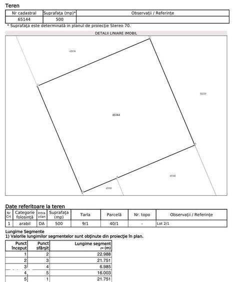 Clinceni, Lot 500 Mp! - 2