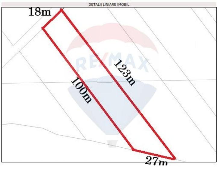 Teren 2,000mp Sanpetru - 3