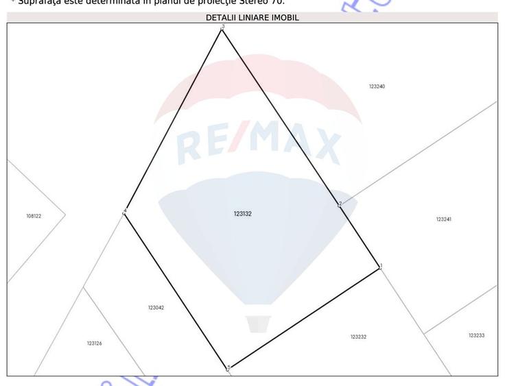 Teren 500 mp între Perdeluț și Tohanul Nou - 7