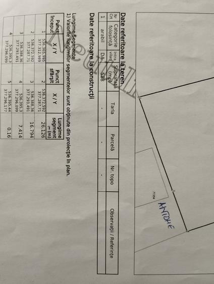 De vinzare Teren intravilan- COLANU- ULMI - 1