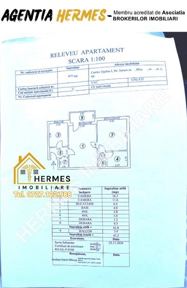 Apartament 2 camere, etaj 2 langa Piata Țiglina 1, Curat, Liber