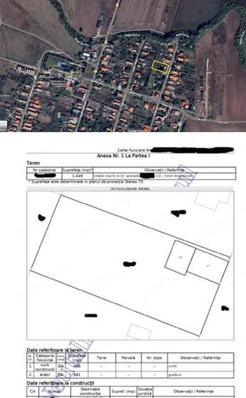 Teren de 1449 mp, în Covaci