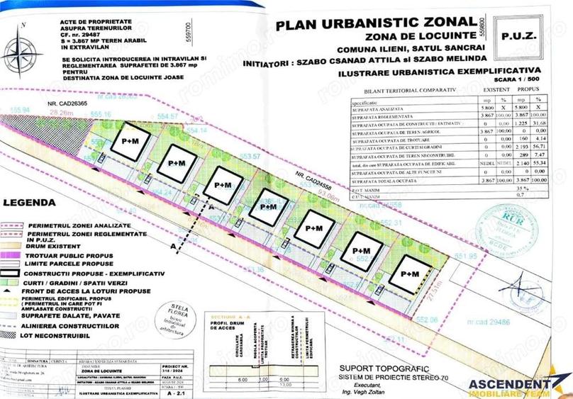 FILM! Liniste si aer curat in proximitatea Municipiului Sfantu Gheorghe - 5