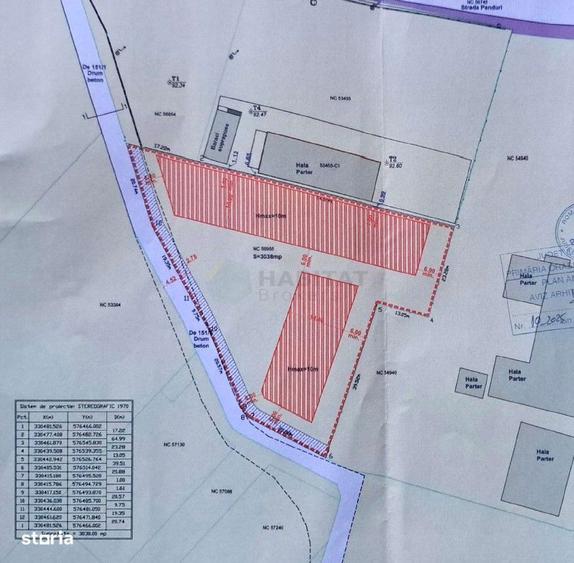 Oportunitate PUD Aprobat Acces Imediat Centura Bucuresti - 8