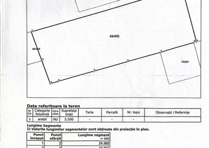Vand Teren Rediu 5500 mp - 1