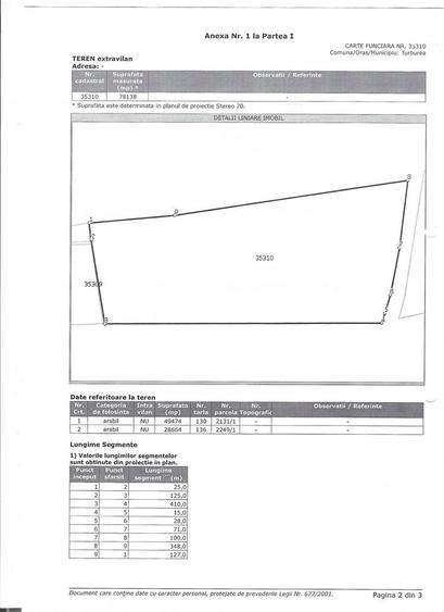 Vand teren intra si extravilan Sat Poiana Turburea - pozitie excelenta - 3