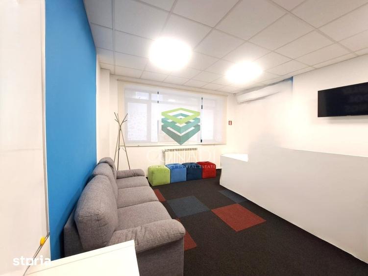 Spațiu comercial, de 150 mp, în Herăstrău
