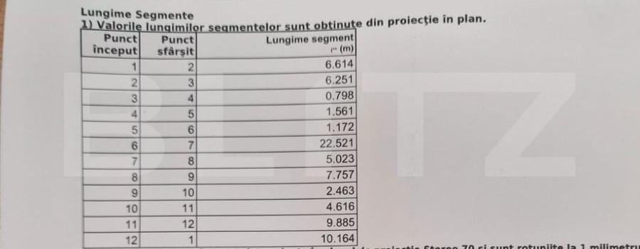 Teren intravilan, 267 mp, str. Alexandru cel Bun - 7