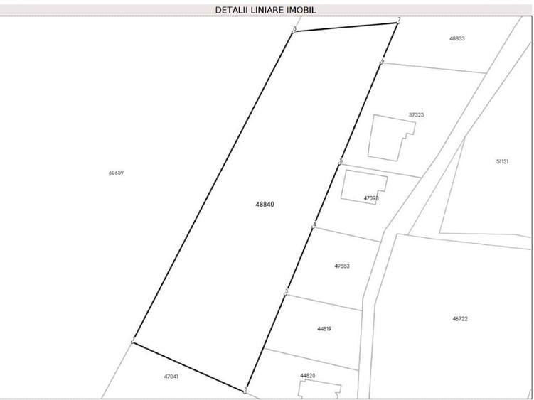 Vand teren intravilan cartier Petrisor - Ramnicu Valcea - 3