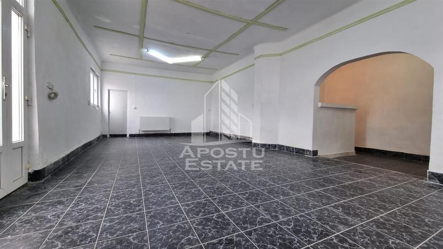 Spatiu comercial de inchiriat in zona Politie Rutiera - 1
