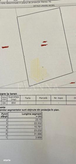 De vanzare 9 ari | intravilan | Tau?ii de Sus , Baia Sprie. - 2