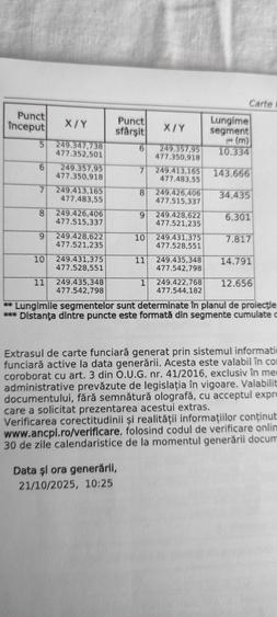 Vand teren 2278mp in comuna Belint - 6