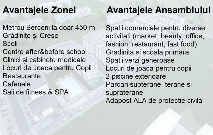 Spațiu Comercial Premium de Vanzare într-un Ansamblu Comercial Modern