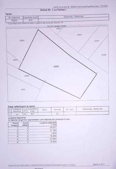 Ocazie ** – Teren intravilan 837 mp, Tomești ** - 4