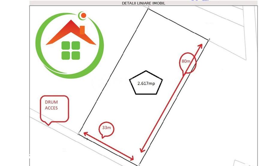 Teren intravilan 2.617mp, Chicerea, comuna Tomesti - 1
