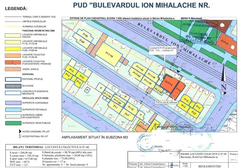Teren Domenii cu autorizatie de constructie in curs - 6