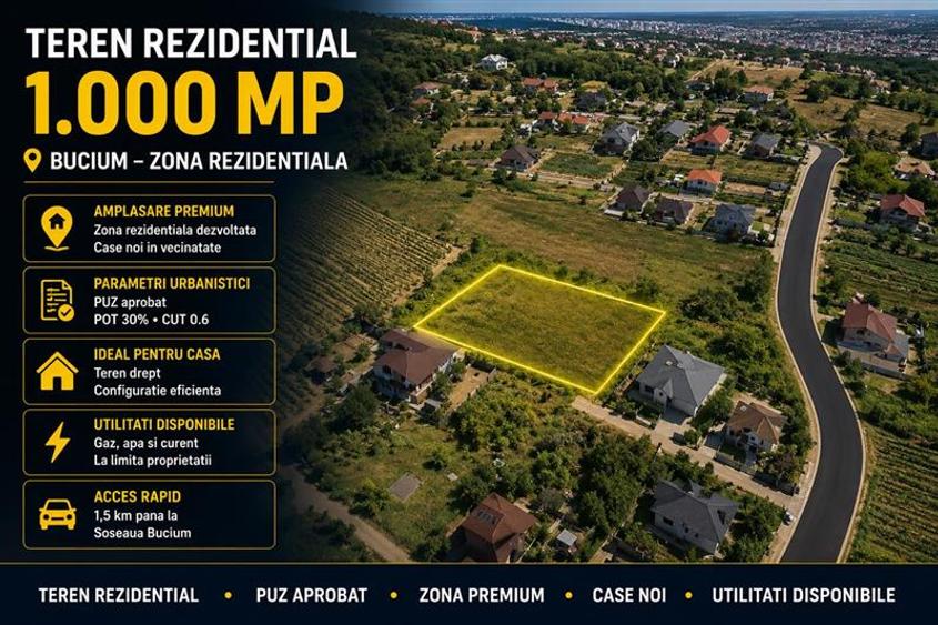 Teren Intravilan 1.000 mp | Bucium, zona Hanul Trei Sarmale,PUZ Aprobat - 1