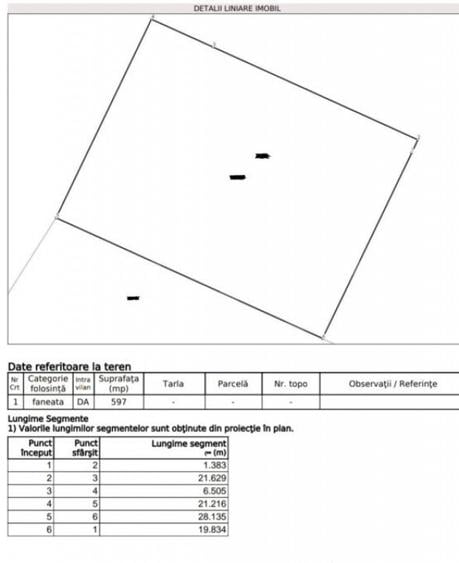 Teren intravilan, de vanzare, 6 ari, zona Leoni - 1