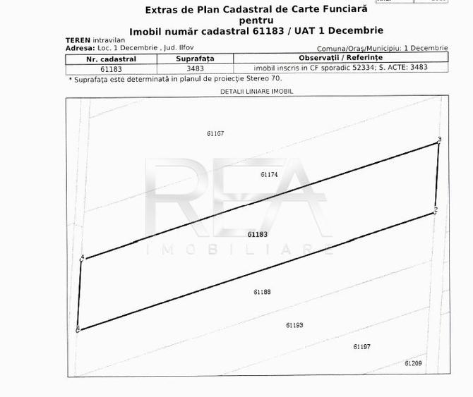 Teren 1 Decembrie - 3843mp - Livada cu Ciresi - 2