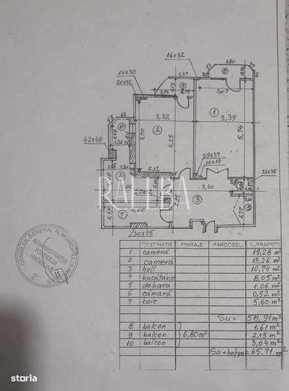 2 camere | Unirii | Alba Iulia | Decebal | 3 balcoane | 1991 - 19