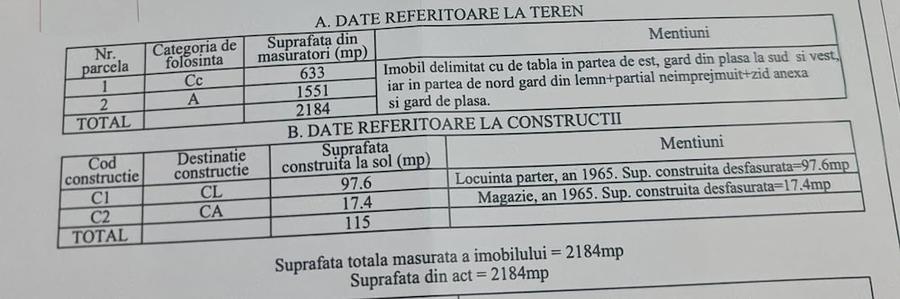 Teren de 2184 mp, în Corbu