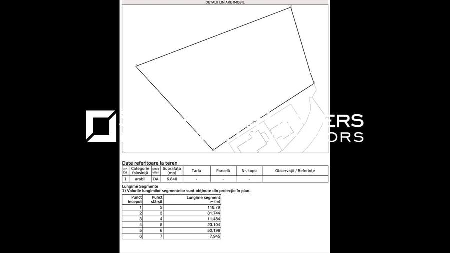 Teren constructii rezidentiale in Dej - 2