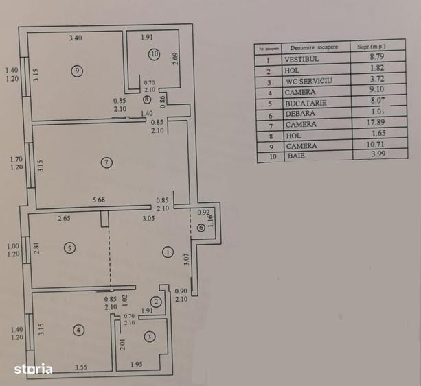 Apartament 3 camere Gorjului, renovat,utilat - 3