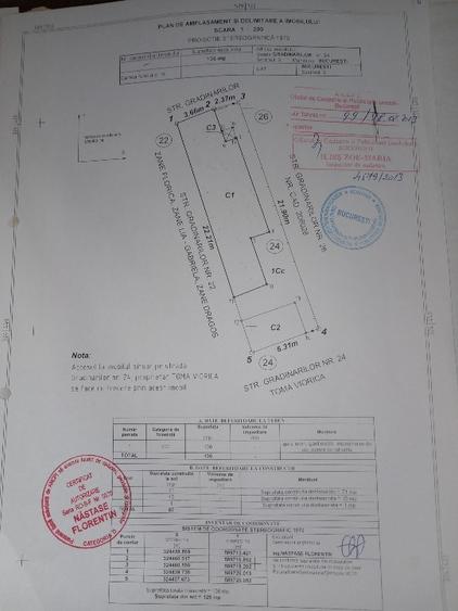 Casă la curte , metrou Mihai Bravu,300 metrii - 3