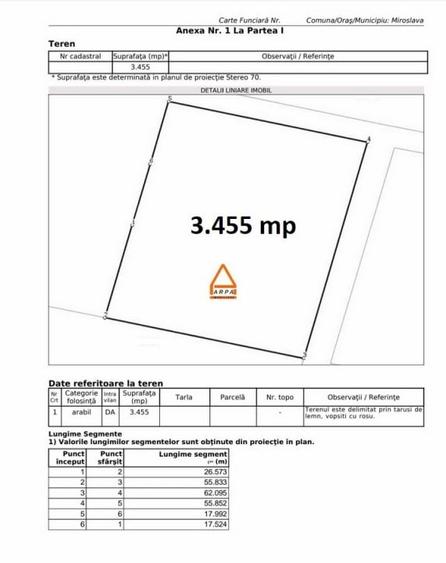 Teren intravilan industrial - 3455 mp - 20655 mp , Zona Metro , E 58 - Miroslava - 3