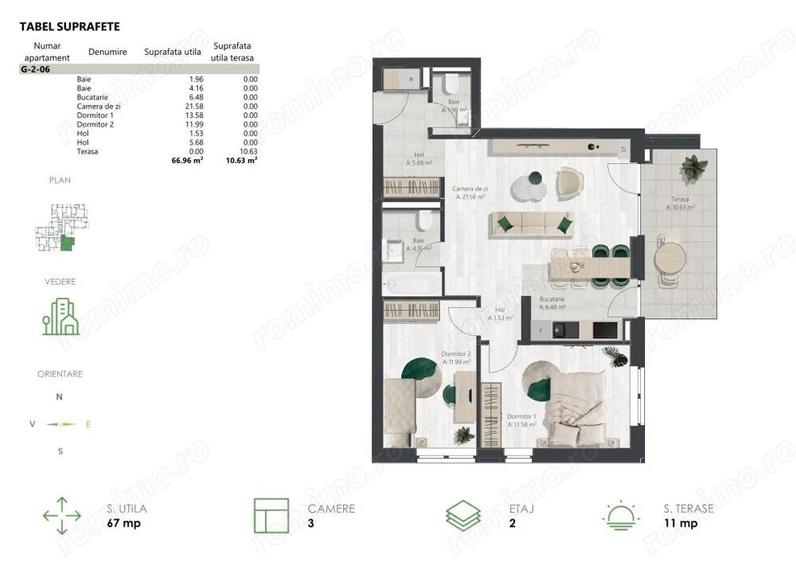 Apartamente noi - DENYA FOREST 7 bloc nZEB - COMISION 0% - 19