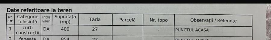 Casa Leresti, Arges, acces u?or catre Campulung Muscel, barajul Rau?or - 7