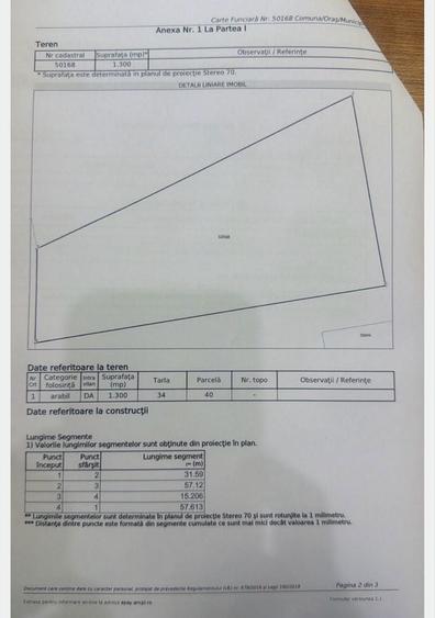 Teren intravilan de inchiriat Splaiul Unirii / centura Bucuresti - 4
