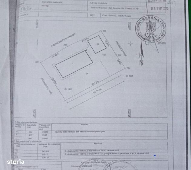 Casa de Vanzare Bascov Valea Ursului - 4