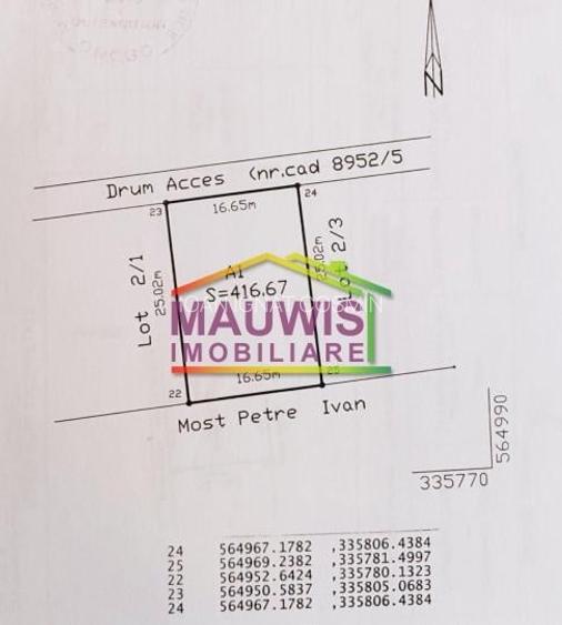 Vand teren situat in zona Palady între Drumul Gura Vladesei - So