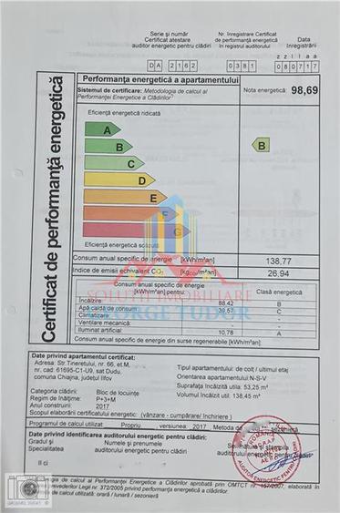 Apartament 95 mp, 2 camere + mansarda,  Str. Tineretului Nr 66,  Chiajna - 28