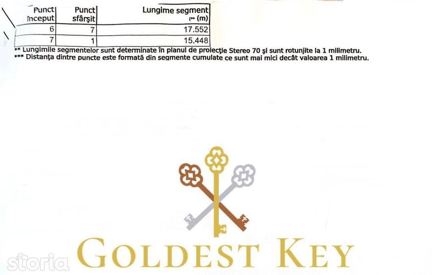 Teren pentru constructii case in comuna Baciu! 2006 mp intravilani - 3