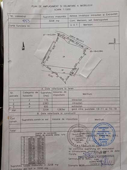 Teren intravilan de vanzare Dobrogostea - 1