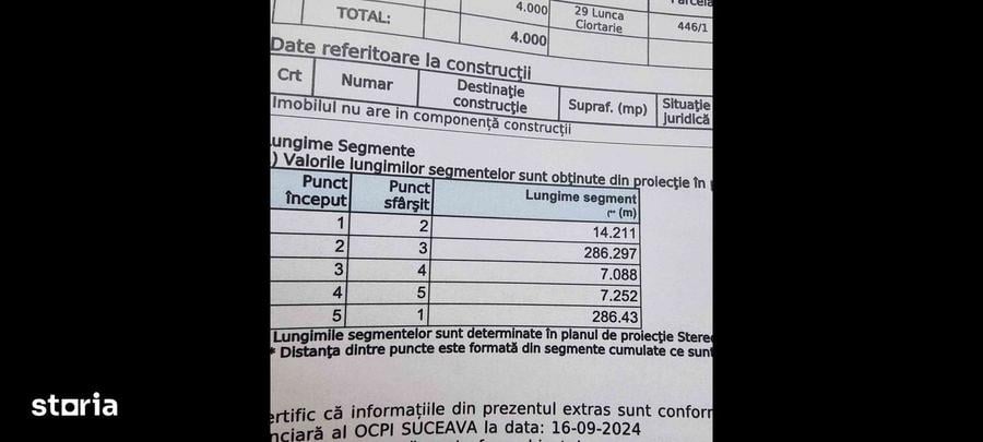 Teren 40 ari intravilan - 1