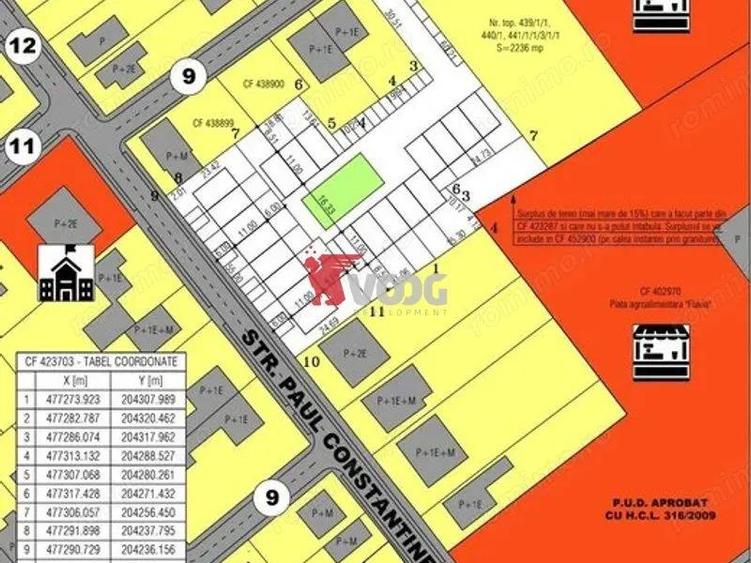 Teren intravilan de vanzare zona Piata Aurora/ Piata Flavia - 1