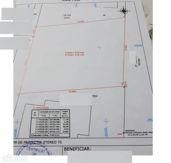 Teren de construit 518mp, toate utilitatile in fata, zona str. Unirii - 1