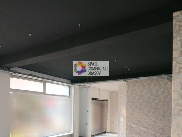Spațiu comercial, de 146 mp, în Astra