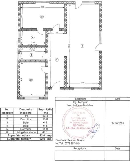 Casă individuală cu 3 camere cu Canalizare în Sânpetru