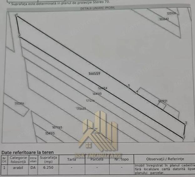 Teren de 3500 mp, în Stupini