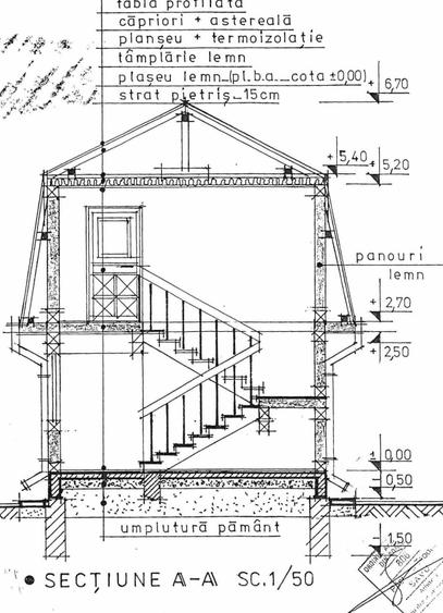 Teren 2000 mp. 52.5euro/mp, zona Metro - 2
