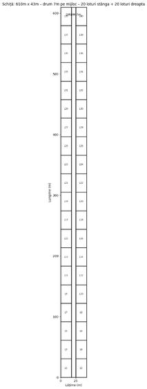 Teren pentru dezvoltare cartier vile – Corbeanca - 11