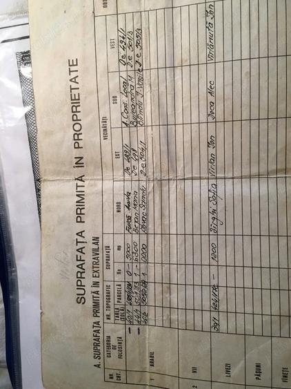 vind Teren arabil si loc de casa Valea Marului 2839mp - 8